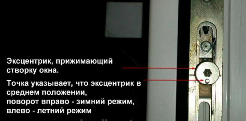 Правила регулировки пластиковых окон своими руками: простота и удобство пользования