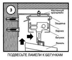 Монтаж ламелей