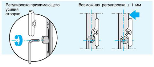 Регулировка пластиковых окон на зиму