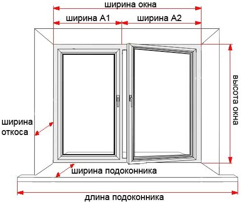 Доска подоконная ПВХ, размеры