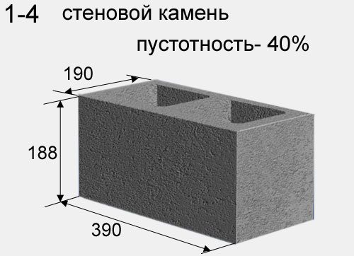 Размер изделия