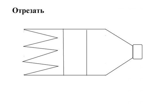 Капкан из пластиковой бутылки