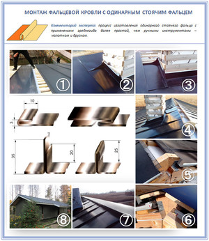 Как монтировать фальцевую кровлю
