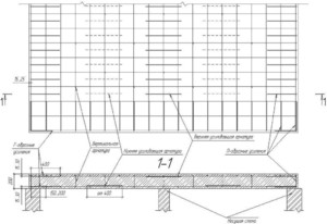 Схема по армированию плит