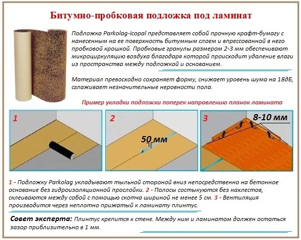 Битумно-пробковая подложка под ламинат 