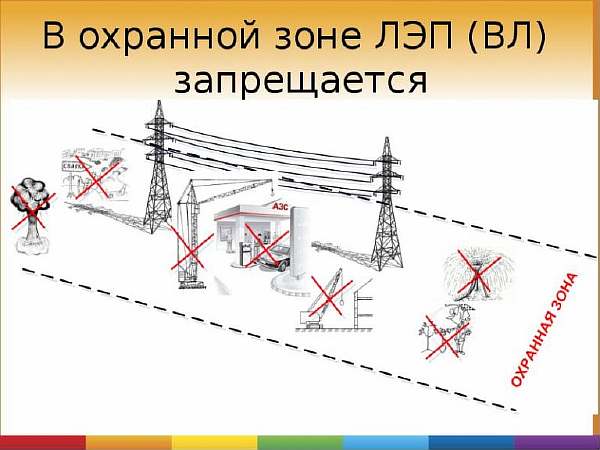 Схема и чертеж