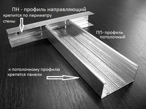 Крепление панелей пвх к потолку