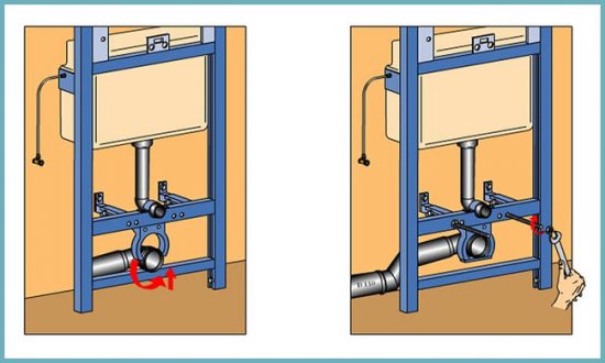 подключение подвесного унитаза
