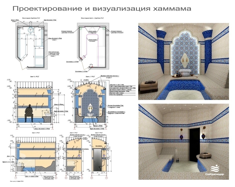 хамам проектирование визуализация