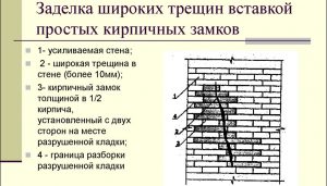 Заделка широких трещин вставкой простых кирпичных замков