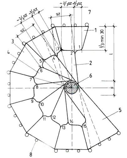 Размеры и их соотношения, необходимые для построения чертежа винтовой лестницы с 