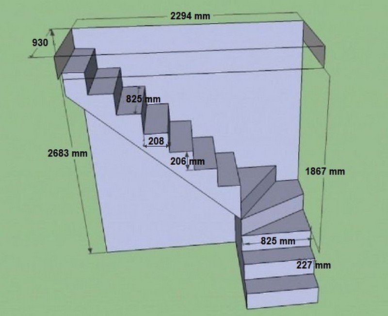 расчет лестницы с забежными ступенями фото