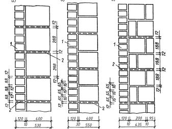 Кирпичная кладка: способы, размеры и принципы