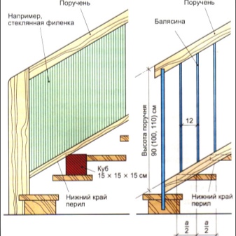 Тонкости процесса изготовления перил для лестницы