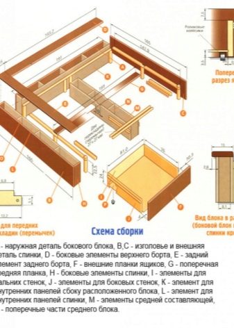 Кровати из дерева своими руками 