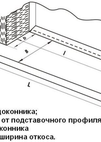 Практичны ли деревянные подоконники и как они смотрятся в интерьере?