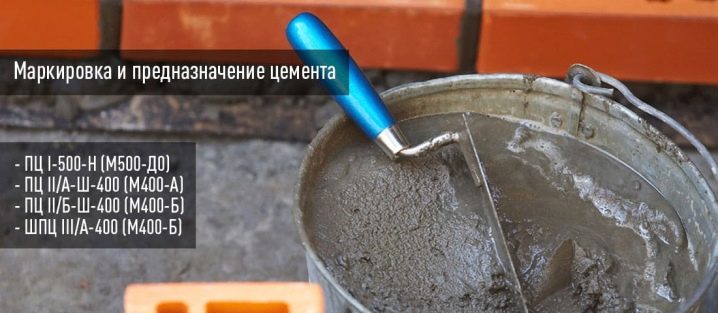 Особенности применения цемента «НЦ»