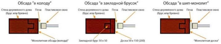 Особенности установки пластиковых окон в деревянном доме