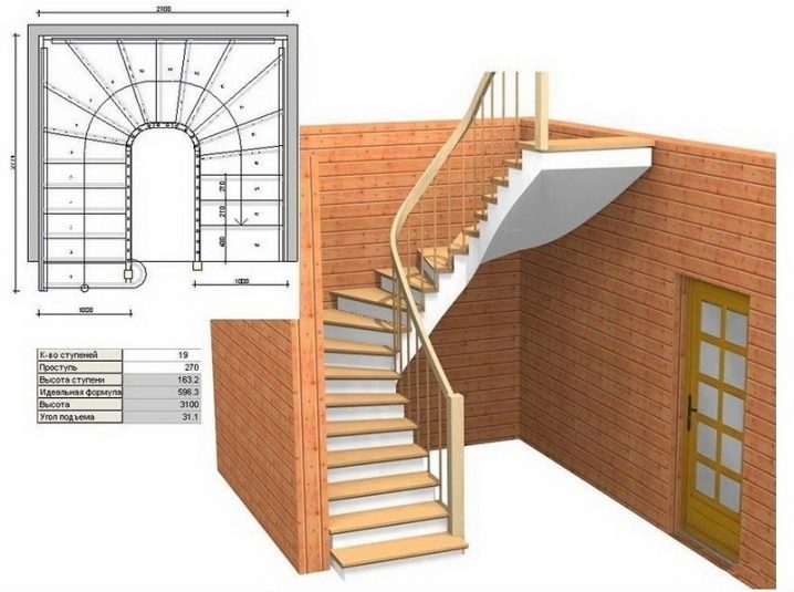 Тонкости расчета размеров лестницы на второй этаж