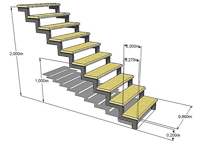 Чертеж одномаршевой каркасной лестницы из профильной трубы