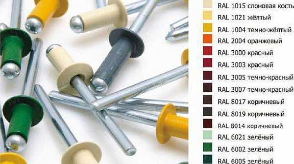 Виды и варианты заклепок