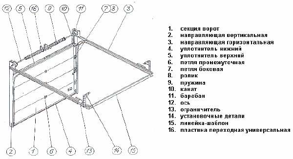 Чертеж для монтажа