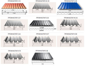 Размеры и формы профнастила