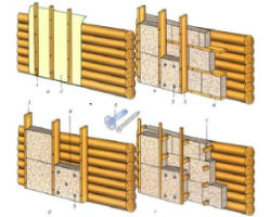 Варианты утепления брусовового дома