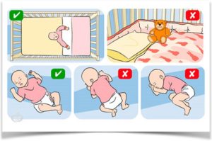 Правильная поза сна для ребенка