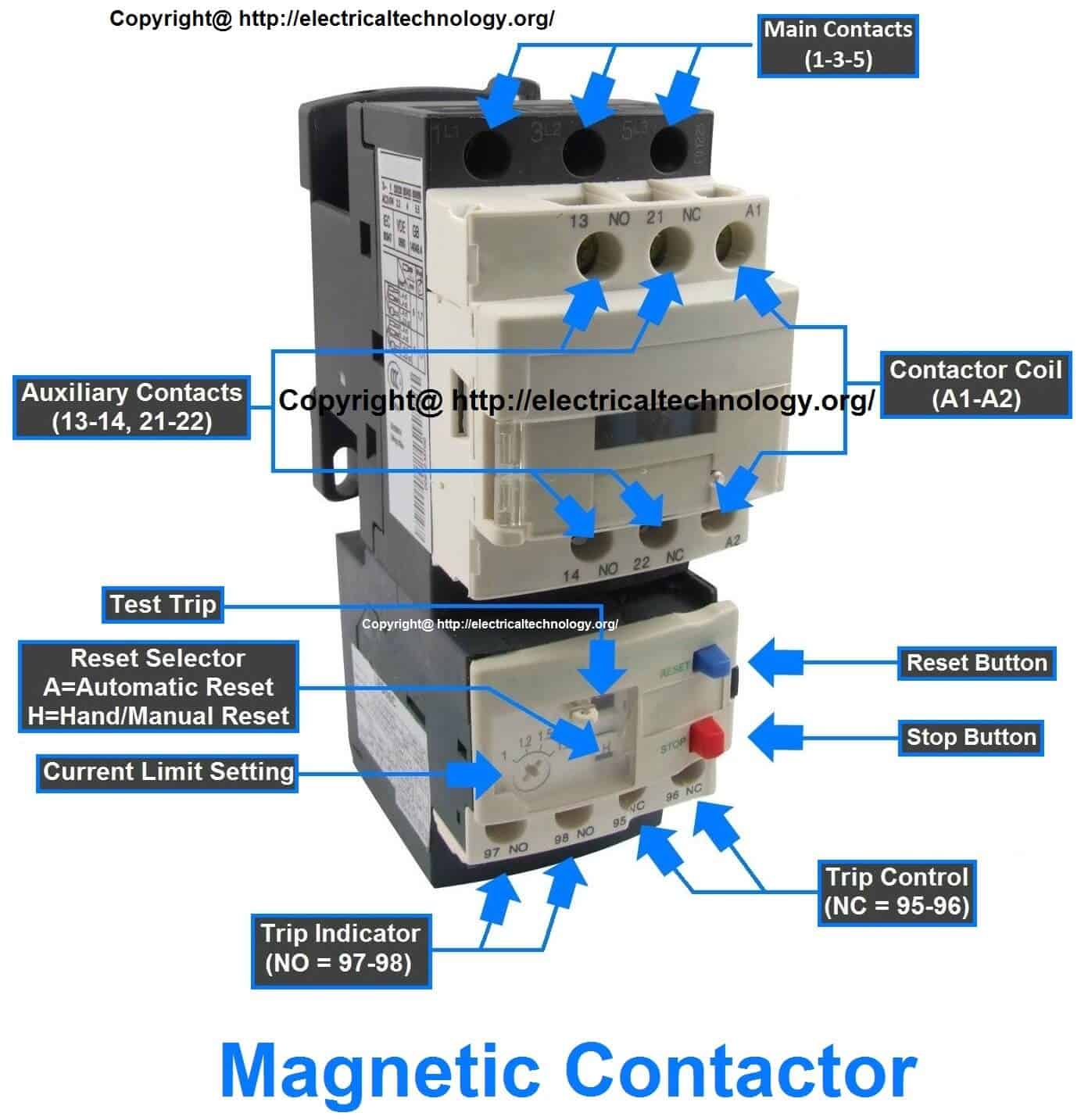 Electric Magnetic Contactor  Thermal Overload relay  Rated characteristics of Electrical Contactors