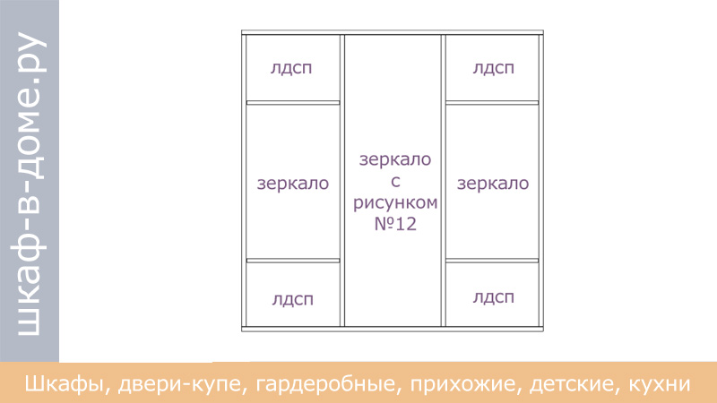 Схема дверей купе 2