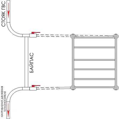 Диагональное подключение радиатора-лесинка, со смещенным байпасом