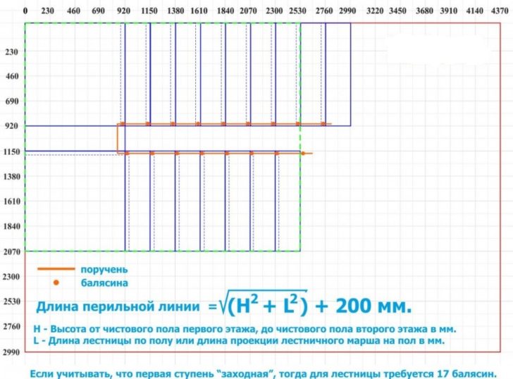 балясины для лестницы