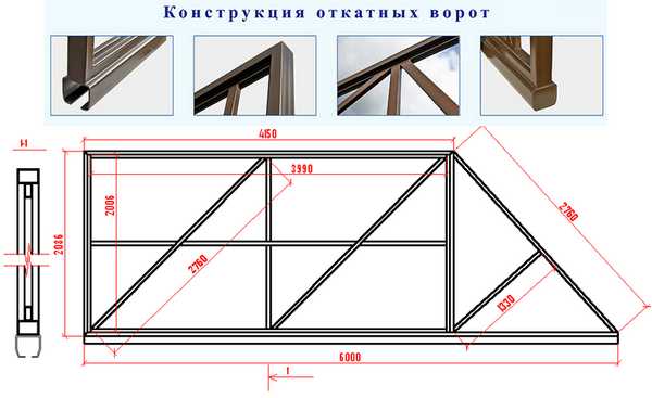 Монтаж сдвижной конструкции